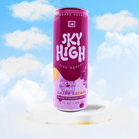Sky Water Grape Escape | 4mg THC
